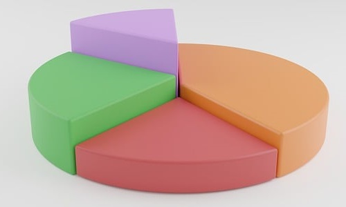 ¿Qué son las transferencias nacionales a las provincias y municipios?